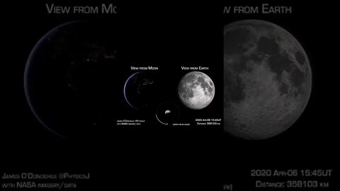 Earth vs Moon view#shorts