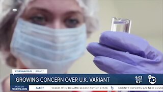 Growing concern over UK variant