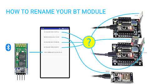 How set unique name to your Bluetooth HC-06 module