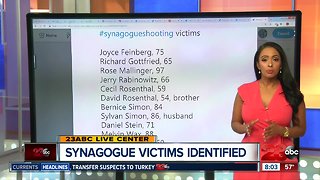 Synagogue shooting victims identified