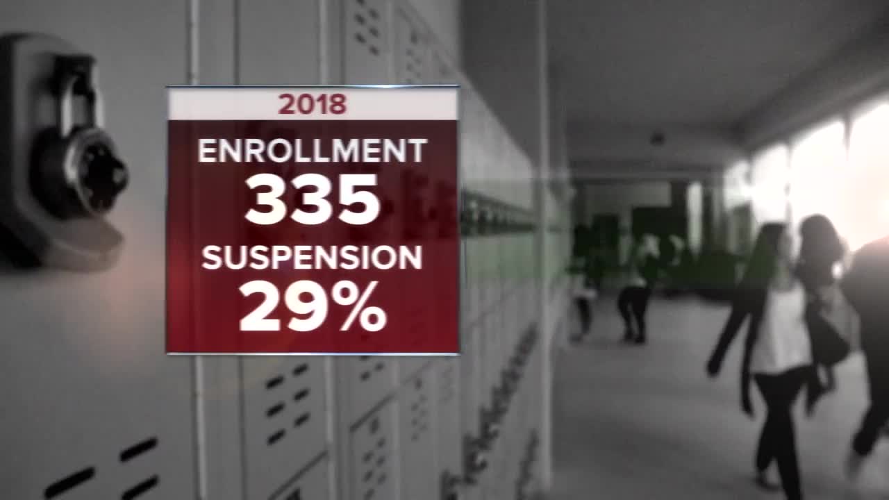 Enrollment and suspension by the numbers