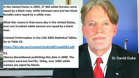 Dr David Duke: Rape of White Women by Blacks in America
