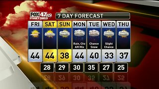 Brett's Forecast 1-3