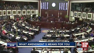 What amendment 5 means for you