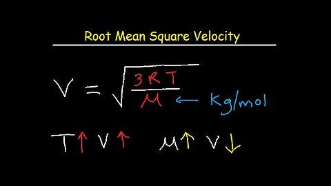 Root Mean Square Velocity - Equation / Formula