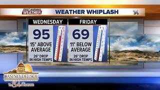 Chief Meteorologist Erin Christiansen's KGUN Forecast Wednesday, April 11, 2018