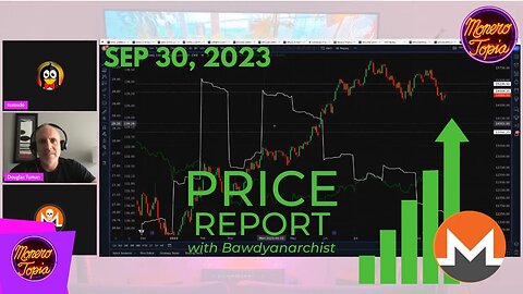 Gold, crypto, stocks. Positioning thru year end (PRICE EPI #135)