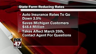 State Farm reducing insurance rates