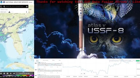 ULA USSF-8 Rocket Launch Data Fusion Stream