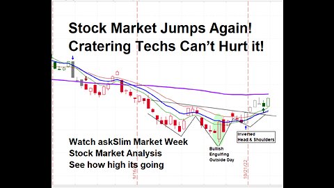 askSlim Market Week 10/28/22 - Stock Market Analysis