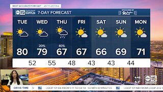 High of 80 in the Valley ahead of a cool-down, rain chances