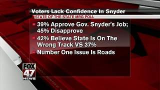 Confidence in Governor Snyder lacking, according to poll