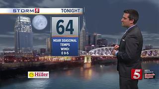 Henry's Early Morning Forecast: Tuesday, June 20, 2017