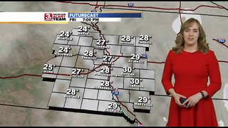 Audra's Evening Forecast