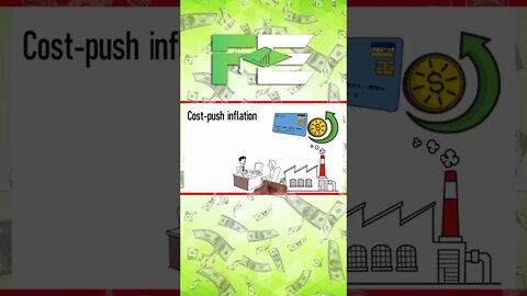 What is a Cost-push Inflation? Inflation explained for Beginners #shorts