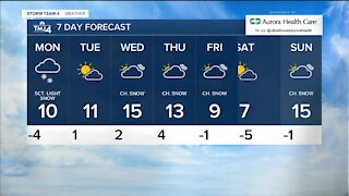 Dangerously low temperatures stick around Sunday