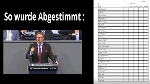 Wer hat wie Abgestimmt IfSG 18.11.2020 Berlin