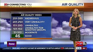 Kern County will be cool with good air quality on Tuesday