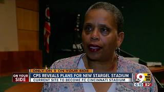 Cincinnati reveals plans for new Stargel Stadium