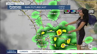 ABC 10News Pinpoint Weather for Sun. July 25, 2021