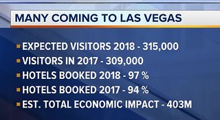 Busy travel weekend for Vegas