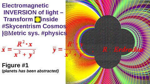 Electromagnetic INVERSION of light – Transform ☀inside #Skycentrism #nerd#Cosmos|⦾Metric sys#physics