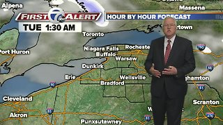 7 Weather With Mike