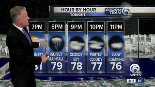 Tuesday night forecast