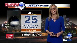 Winds dying down tonight for the Front Range