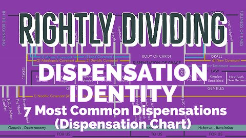 Dispensation Identity: The 7 Most Common Dispensations- Rightly Dividing Dispensation Chart
