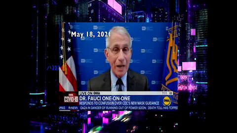 Dr. Fauci "Wearing A Mask Was Not Political Theatre", But Now Just Admitted It's...Political Theatre