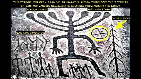 LeakProject: Seven Spirits of God & Secret Symbol 5,000 B.C. Decoded, This Will Blow Your Mind