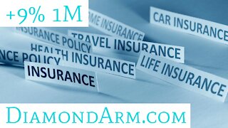 Marsh & McLennan | Insurance Industry: Portfolio (9 Stocks) | ($MMC)