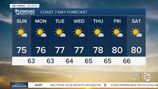 ABC 10News Pinpoint Weather with Jennifer Delacruz