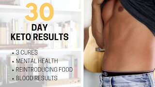 30 Day Keto Diet Plan Results 🍽 It Works!!!