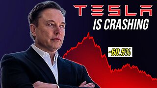 Tesla Stock Falls 60%, Earnings Down, Recession Risk, Musk at Twitter