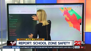 Report: School zone safety