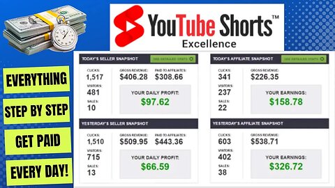 YouTube Shorts Algorithm, MAKE $2000 Per Day Posting YouTube Shorts, YouTube Shorts