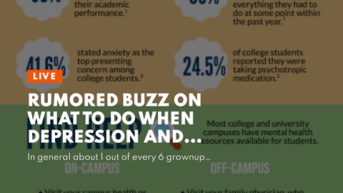 Rumored Buzz on What to Do When Depression and Anxiety Mix - WebMD