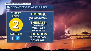 Strong to Severe Storms