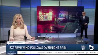 ABC 10News at 6pm Top Stories