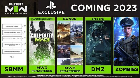 NEW Modern Warfare 2 - $70 DLC is Coming.. 😵 (We Were WRONG)
