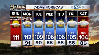 Another Excessive Heat Warning day in the Valley