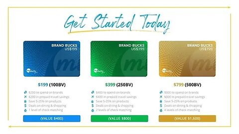 Huge Announcement from CEO and Founder Josh Zwagil! Brand Bucks!! Online Business and Shopping NEW