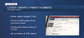 Initial and continued unemployment claims see little change