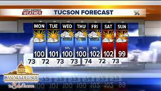 Warm and dry start to the week, but monsoon isn't over yet