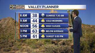 Chilly night ahead for the Valley