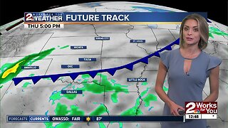 Tuesday Afternoon Forecast