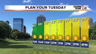 Dry Tuesday & Wednesday.