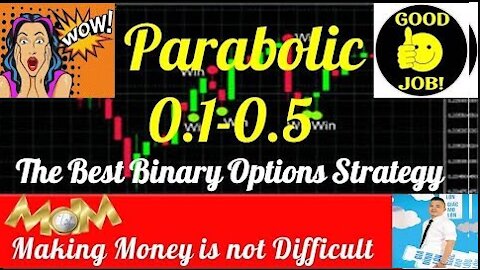 Chiến Lược Binary Options Hiệu Quả | BO | Parabolic Sar| Best Iq Option Strategy Of 2022